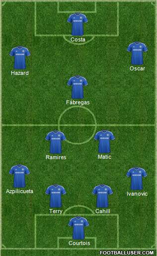 Chelsea Formation 2014