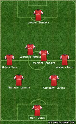Arsenal Formation 2014