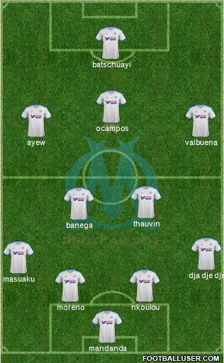 Olympique de Marseille Formation 2014