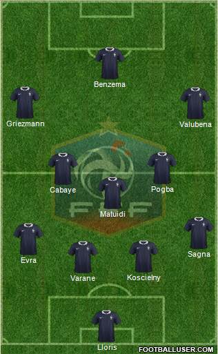 France Formation 2014