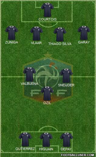 France Formation 2014