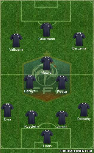 France Formation 2014