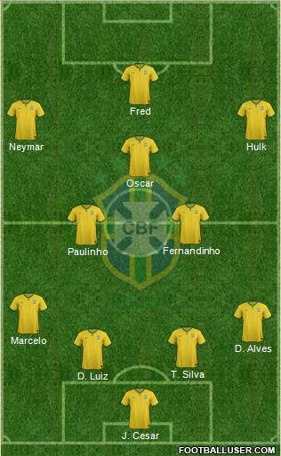 Brazil Formation 2014