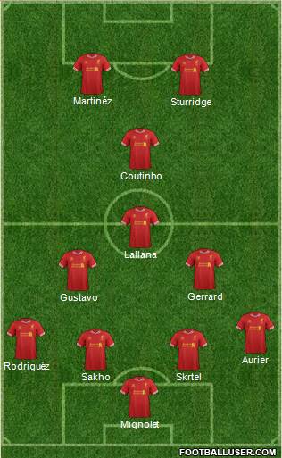 Liverpool Formation 2014