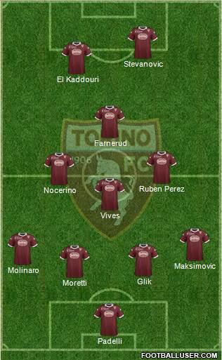 Torino Formation 2014