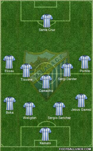 Málaga C.F., S.A.D. Formation 2014