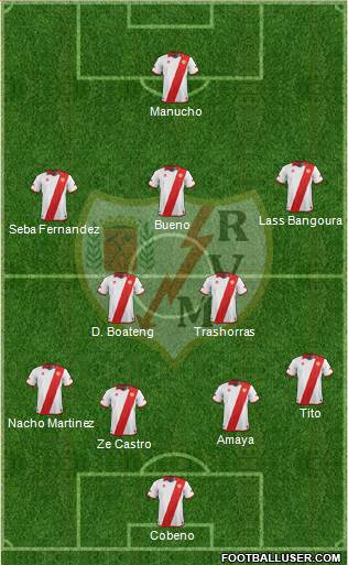 Rayo Vallecano de Madrid S.A.D. Formation 2014
