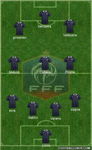 France Formation 2014
