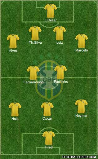 Brazil Formation 2014