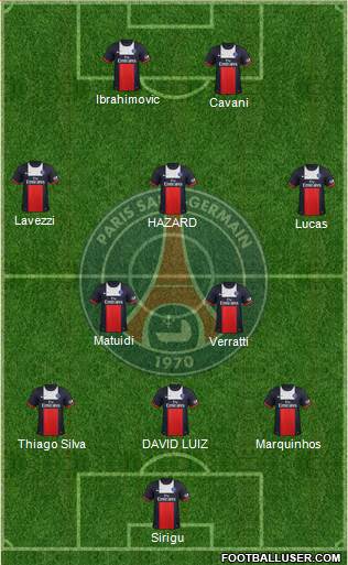 Paris Saint-Germain Formation 2014