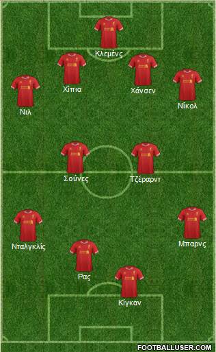 Liverpool Formation 2014