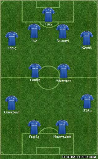 Chelsea Formation 2014