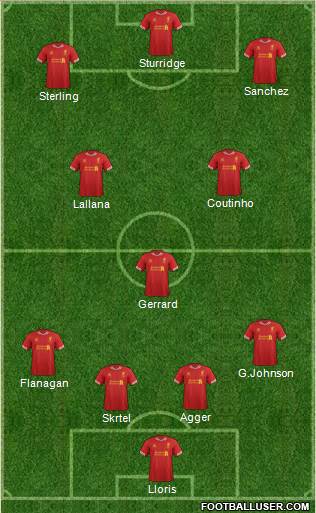 Liverpool Formation 2014