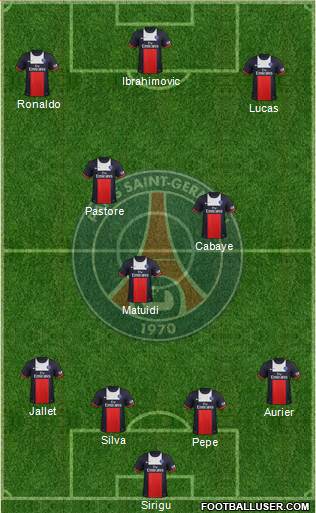 Paris Saint-Germain Formation 2014