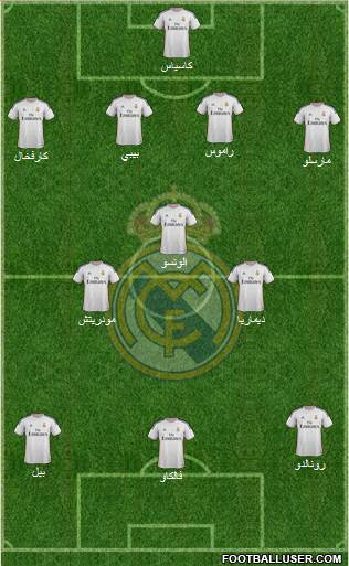 Real Madrid C.F. Formation 2014