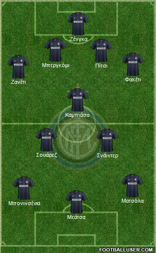 F.C. Internazionale Formation 2014