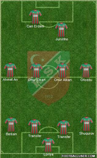 Karsiyaka Formation 2014
