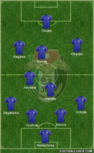 Japan Formation 2014
