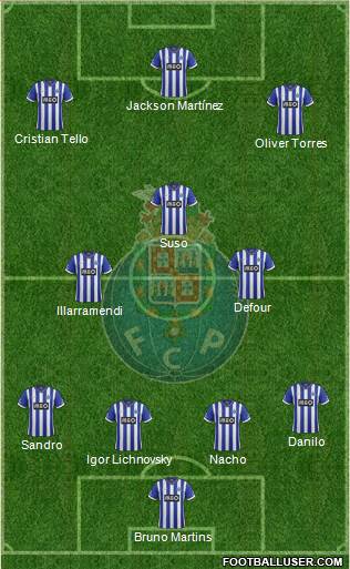 Futebol Clube do Porto - SAD Formation 2014