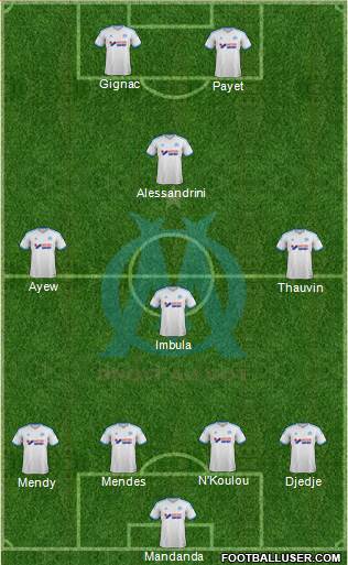 Olympique de Marseille Formation 2014