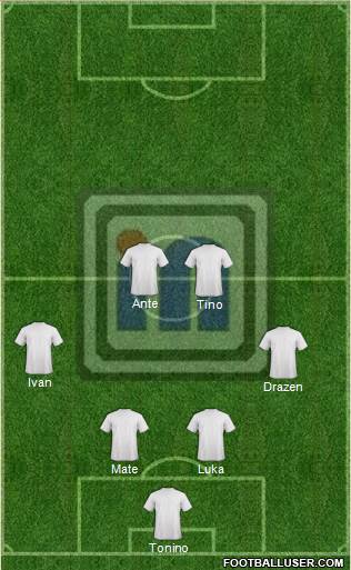Heartland FC Formation 2014