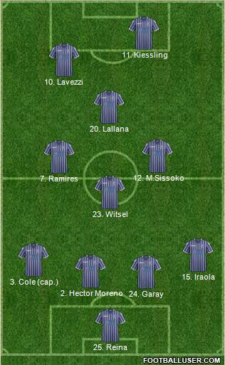 Millwall Formation 2014