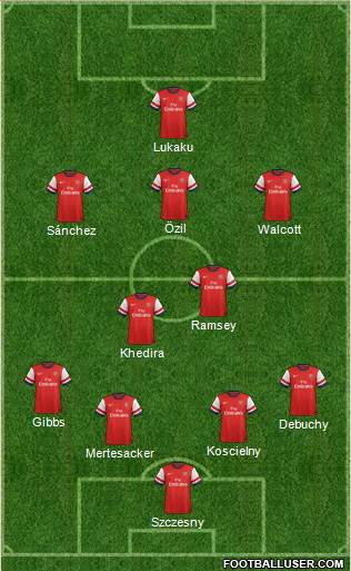 Arsenal Formation 2014