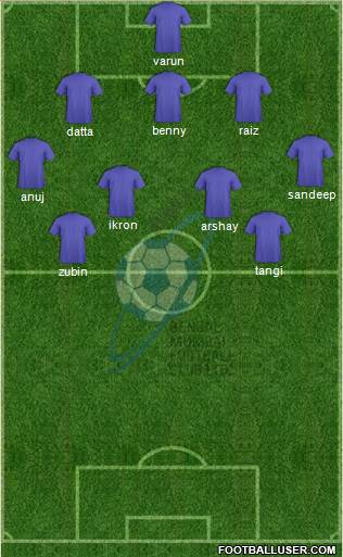 Bengal Mumbai Football Club Formation 2014