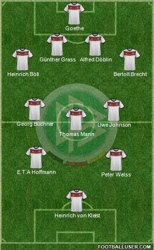 Germany Formation 2014