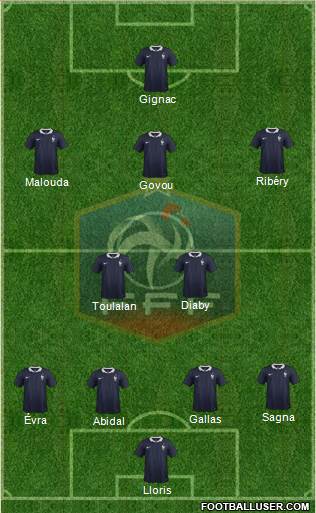 France Formation 2014