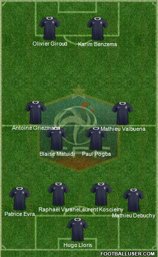 France Formation 2014