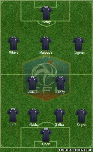 France Formation 2014