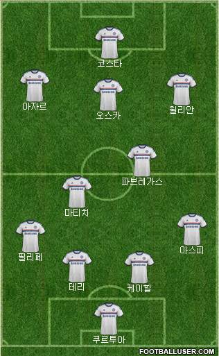 Chelsea Formation 2014
