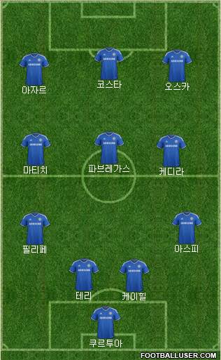 Chelsea Formation 2014