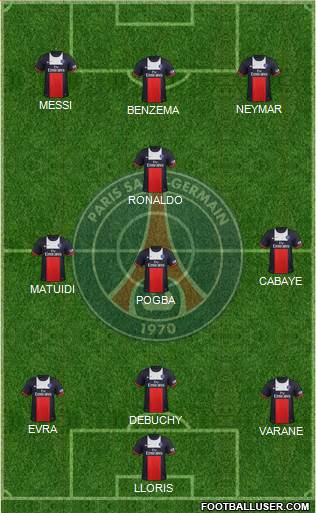 Paris Saint-Germain Formation 2014
