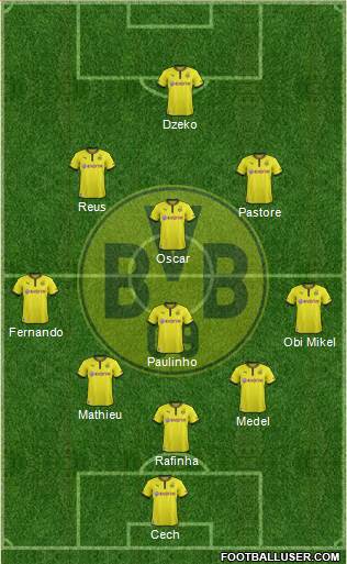 Borussia Dortmund Formation 2014