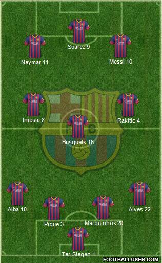 F.C. Barcelona Formation 2014