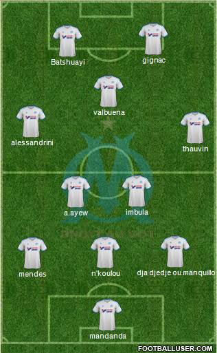 Olympique de Marseille Formation 2014