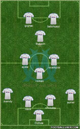 Olympique de Marseille Formation 2014