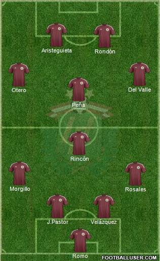 Latvia Formation 2014