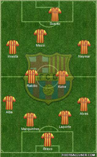 F.C. Barcelona Formation 2014