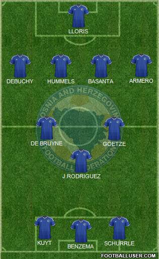 Bosnia and Herzegovina Formation 2014