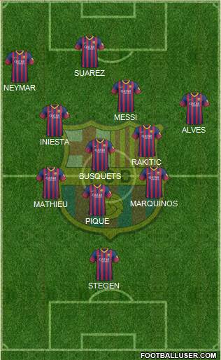 F.C. Barcelona Formation 2014