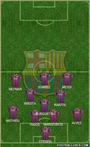 F.C. Barcelona Formation 2014