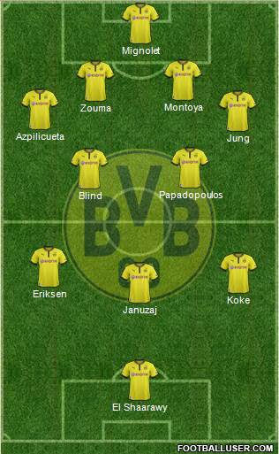Borussia Dortmund Formation 2014