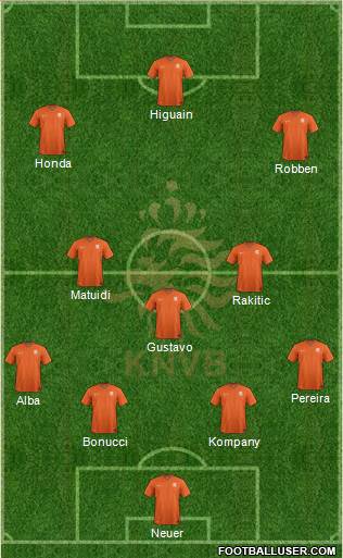 Holland Formation 2014