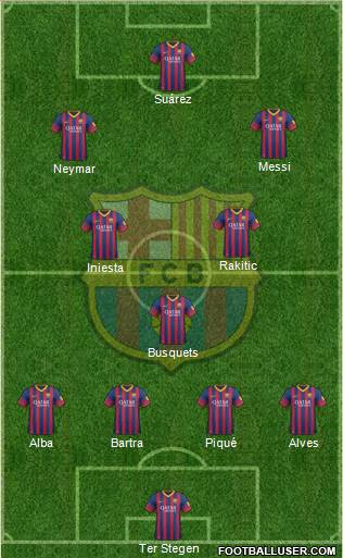 F.C. Barcelona Formation 2014