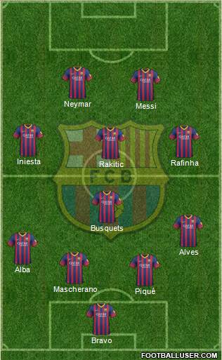 F.C. Barcelona Formation 2014