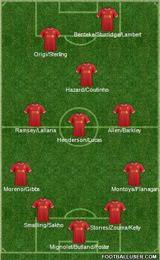 Liverpool Formation 2014