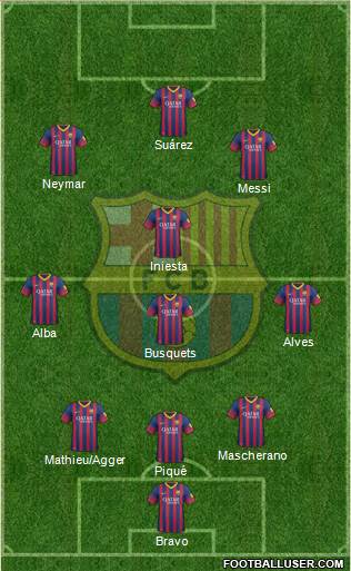 F.C. Barcelona Formation 2014
